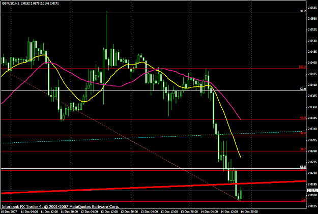 Click to Enlarge

Name: gbpusd588a.PNG
Size: 25 KB