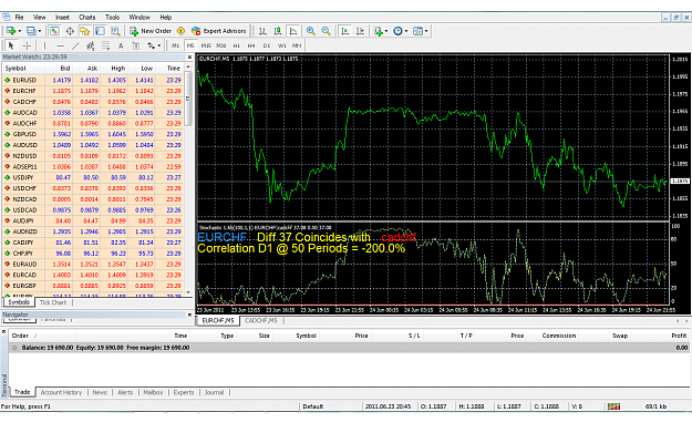 Click to Enlarge

Name: eurchf.png
Size: 107 KB