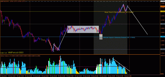 Click to Enlarge

Name: gbpcad.gif
Size: 29 KB