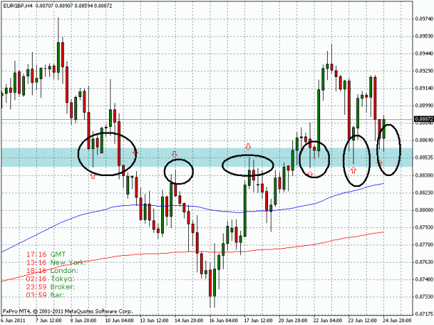Click to Enlarge

Name: eurgbp4h.gif
Size: 26 KB