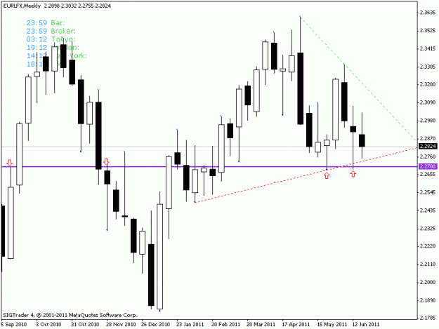 Click to Enlarge

Name: eurlfx.gif
Size: 13 KB