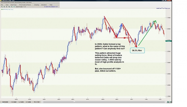 Click to Enlarge

Name: WC_D1_unknownPattern_cable_24June2011(1).jpg
Size: 96 KB