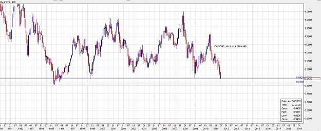 Click to Enlarge

Name: CADCHF-Monthly-Reaching Support.jpg
Size: 119 KB