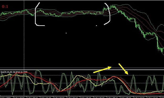 Click to Enlarge

Name: eur_5min.jpg
Size: 100 KB