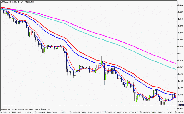 Click to Enlarge

Name: 6ema 4crosses1v.gif
Size: 16 KB