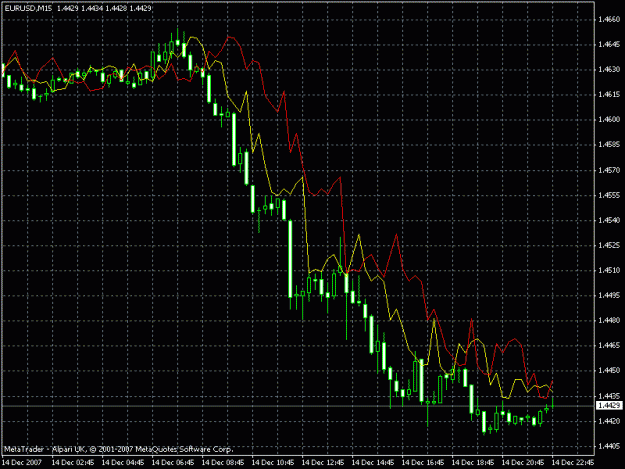 Click to Enlarge

Name: euro.gif
Size: 22 KB
