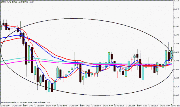 Click to Enlarge

Name: 6ema 4crosses2v.gif
Size: 17 KB