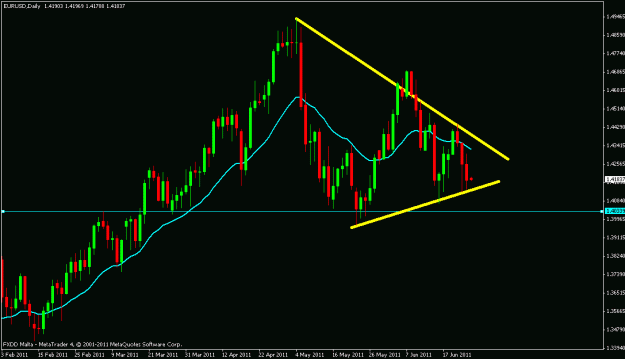 Click to Enlarge

Name: eur.usd.gif
Size: 16 KB