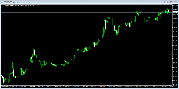 Click to Enlarge

Name: eur_au.PNG
Size: 48 KB