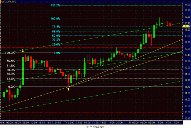 Click to Enlarge

Name: HOURLY USD JPY CLOSEUP.GIF
Size: 33 KB