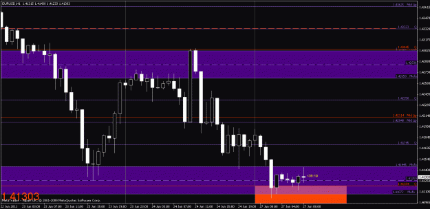 Click to Enlarge

Name: chart2.gif
Size: 20 KB