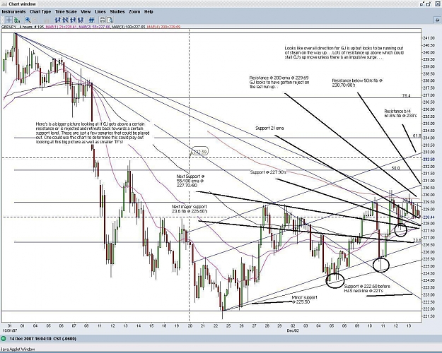 Click to Enlarge

Name: GBP_4hr Chart.JPG
Size: 228 KB