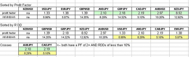 Click to Enlarge

Name: PF and RDD 9 pairs.jpg
Size: 36 KB