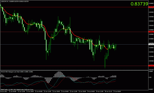 Click to Enlarge

Name: usd-chf.gif
Size: 23 KB