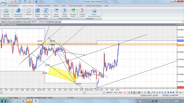 Click to Enlarge

Name: chart 4.png
Size: 163 KB