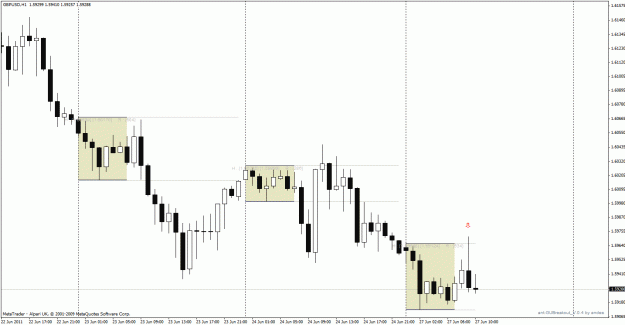 Click to Enlarge

Name: gbpusd110627h1.gif
Size: 26 KB