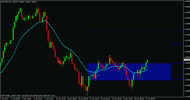 Click to Enlarge

Name: eur.cad.gif
Size: 16 KB