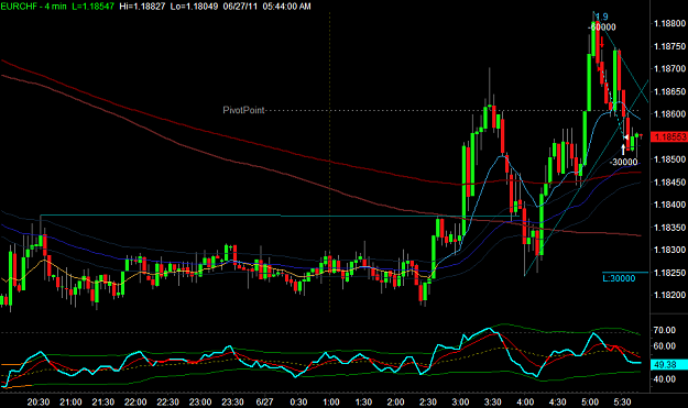 Click to Enlarge

Name: EURCHF.png
Size: 32 KB