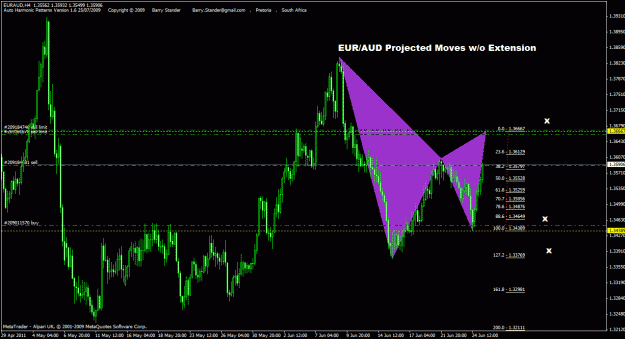Click to Enlarge

Name: euraud4h_02.gif
Size: 32 KB