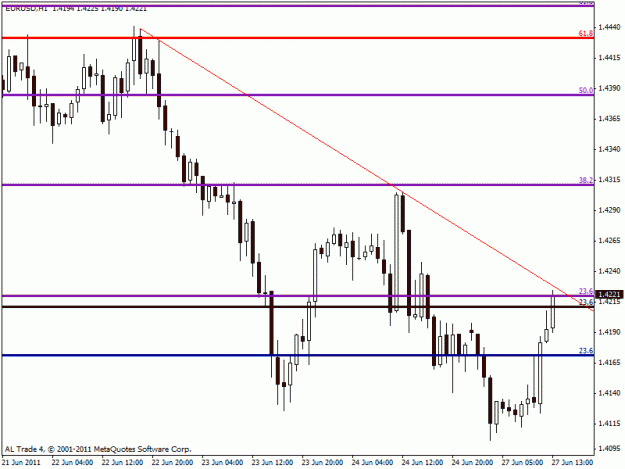 Click to Enlarge

Name: eurusd h1.gif
Size: 15 KB