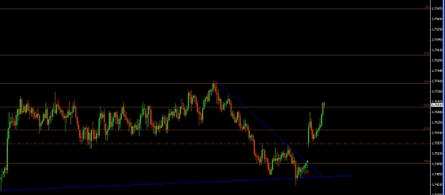 Click to Enlarge

Name: eurnzd.jpg
Size: 212 KB