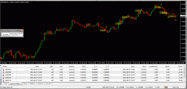Click to Enlarge

Name: Daily Trade.gif
Size: 85 KB