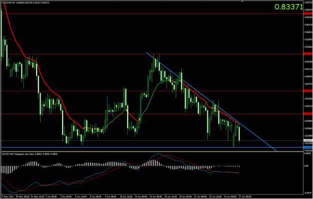 Click to Enlarge

Name: usd-chf.gif
Size: 35 KB