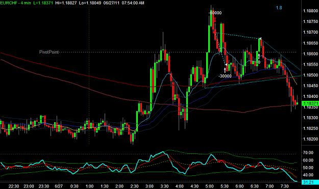 Click to Enlarge

Name: EURCHF1.png
Size: 32 KB