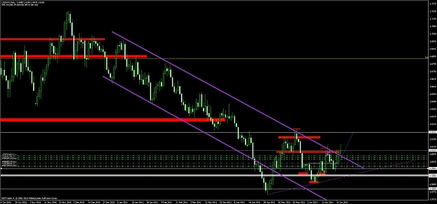 Click to Enlarge

Name: chart3.jpg
Size: 114 KB