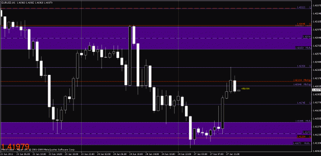 Click to Enlarge

Name: chart2.gif
Size: 20 KB