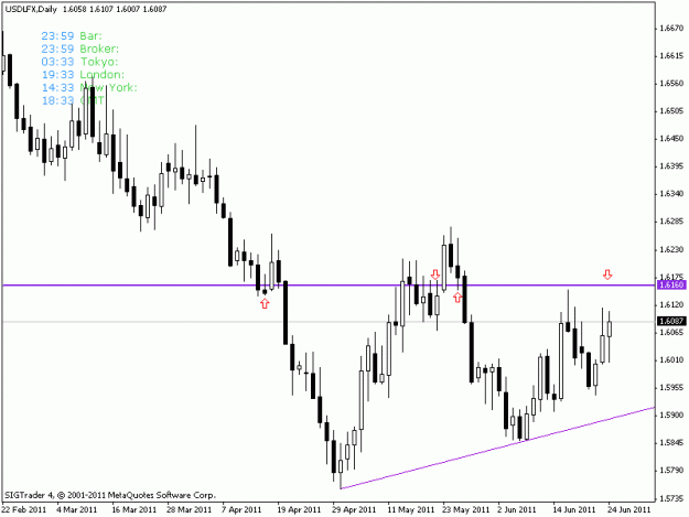 Click to Enlarge

Name: usdlfx.gif
Size: 12 KB