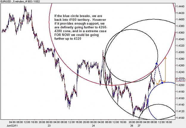 Click to Enlarge

Name: EURUSD_M1.jpg
Size: 92 KB