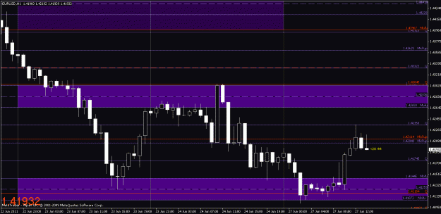 Click to Enlarge

Name: chart2.gif
Size: 21 KB