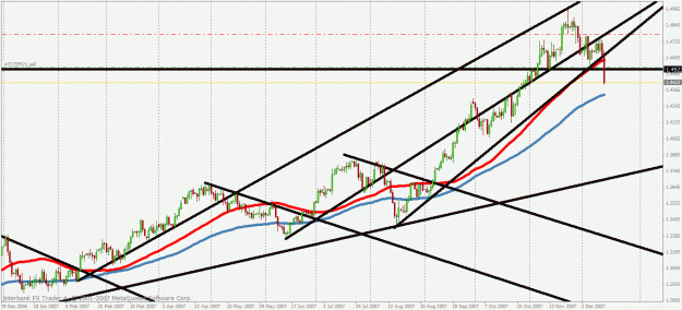 Click to Enlarge

Name: eurusd.gif
Size: 34 KB
