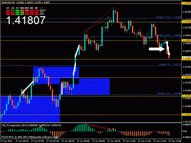 Click to Enlarge

Name: eur_usd.gif
Size: 33 KB