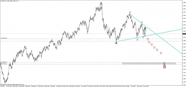 Click to Enlarge

Name: eurusd-h4 alt.jpg
Size: 80 KB