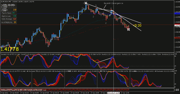 Click to Enlarge

Name: eur usd down move.gif
Size: 39 KB