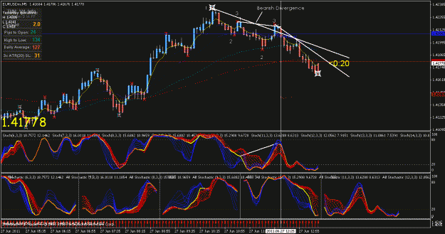 Click to Enlarge

Name: eur usd down move.gif
Size: 39 KB