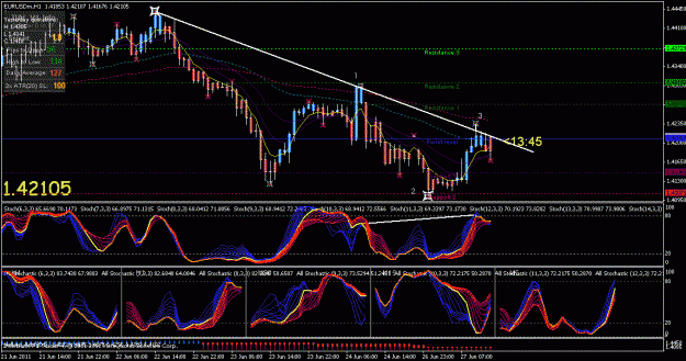 Click to Enlarge

Name: eur usd down move 1 hour.gif
Size: 39 KB
