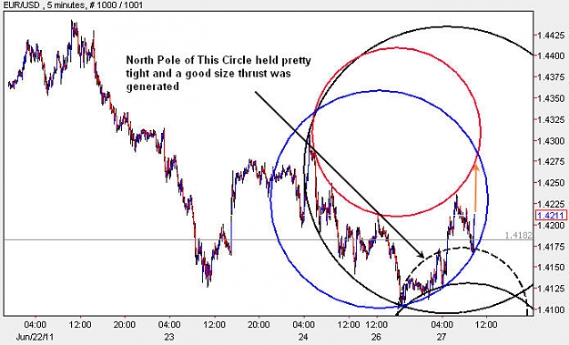 Click to Enlarge

Name: EURUSD_M5.jpg
Size: 67 KB