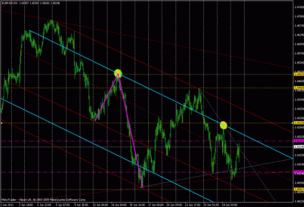 Click to Enlarge

Name: eu-h1-27june.gif
Size: 30 KB