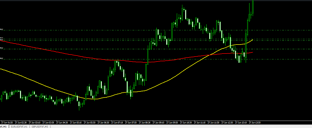 Click to Enlarge

Name: Trade update.PNG
Size: 40 KB