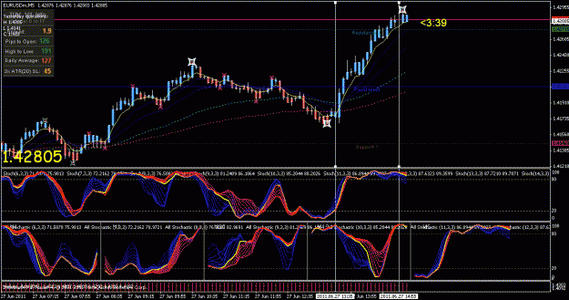 Click to Enlarge

Name: eur usd second buy.gif
Size: 37 KB