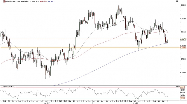 Click to Enlarge

Name: nzdusd.jpg
Size: 123 KB