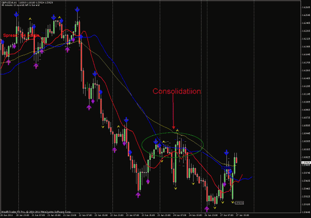 Click to Enlarge

Name: gbpusd 6-27.gif
Size: 32 KB