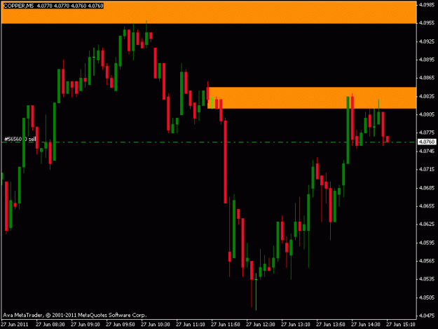 Click to Enlarge

Name: copper short.gif
Size: 13 KB