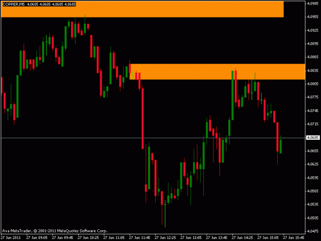 Click to Enlarge

Name: take profit hit.gif
Size: 13 KB