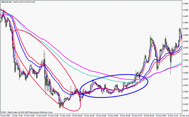 Click to Enlarge

Name: 6ema 4crosses2v.gif
Size: 23 KB