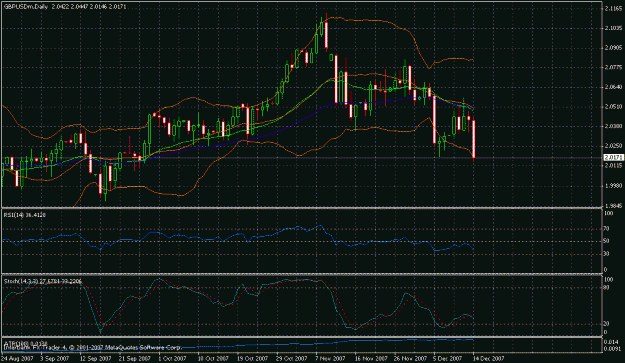 Click to Enlarge

Name: gbpusd-daily.gif
Size: 26 KB