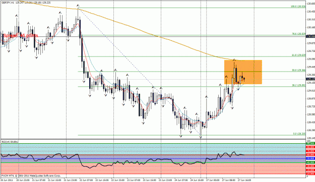 Click to Enlarge

Name: gbpjpy.gif
Size: 36 KB
